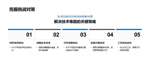 生物3D打印技术浅析