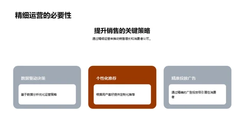 双十二销售提升攻略