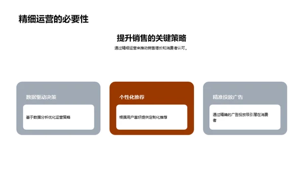 双十二销售提升攻略