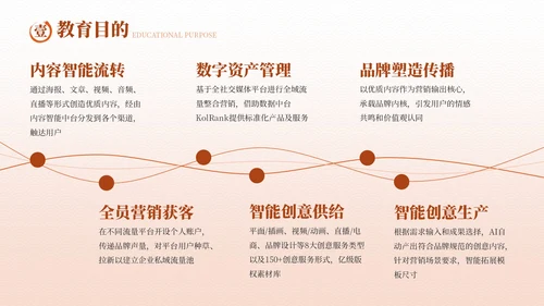 红色古代文学诗词欣赏PPT模板