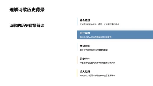 诗韵的探索之旅