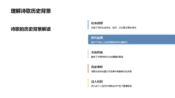 诗韵的探索之旅