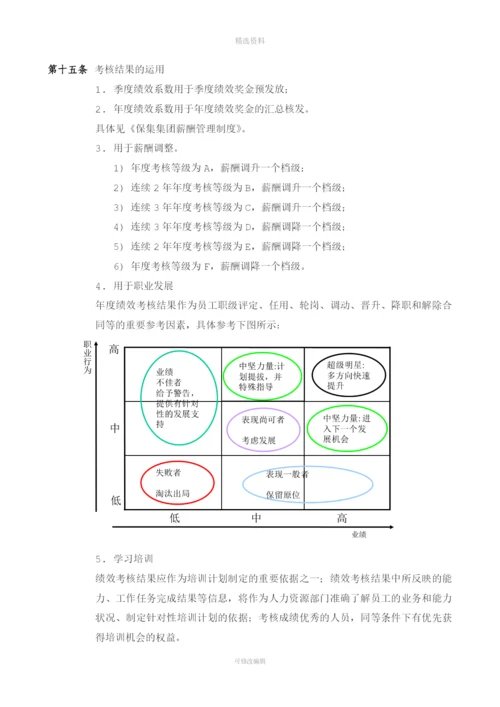 保集集团绩效考核制度.docx