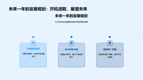 科技引领 20XX回顾展望