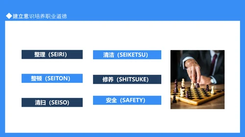 塑造阳光心态培养职业道德PPT模板