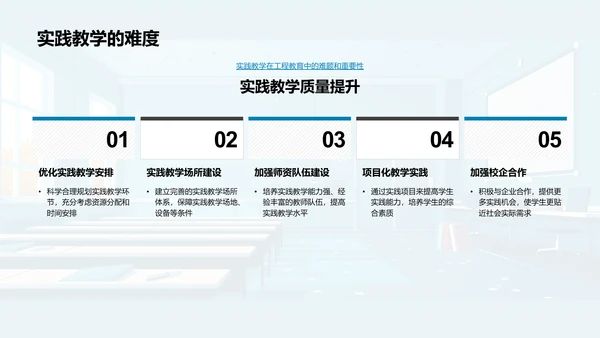 工程教育发展趋势PPT模板