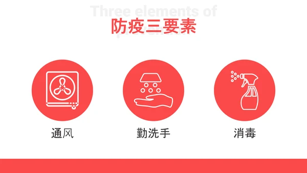 企业复工疫情防控保护健康PPT课件