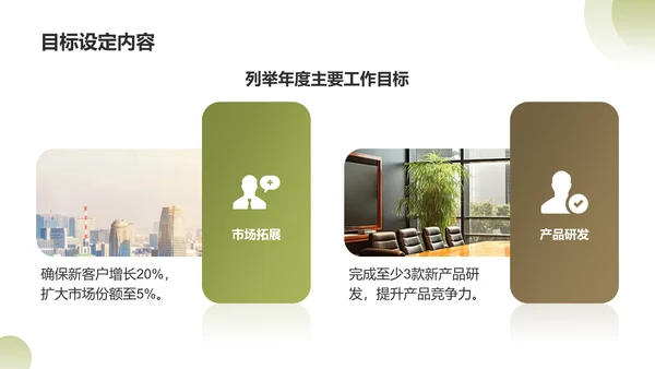 绿色商务风年度工作目标达成情况分析PPT模板
