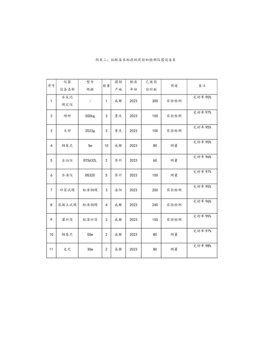 资源配备计划.docx