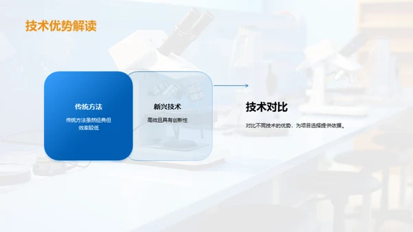 科研成果揭秘