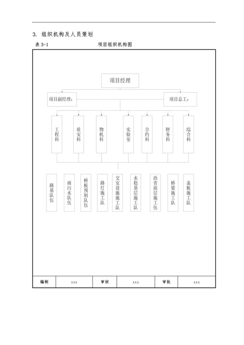 工程项目策划书(模板).docx