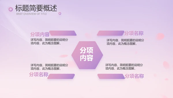 紫色唯美背景工作总结汇报动态PPT