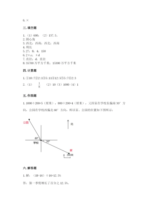 六年级上册数学期末测试卷附完整答案【历年真题】.docx