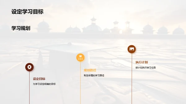 追梦路上，实践成长