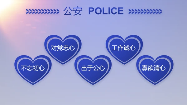 蓝色大气公安派出所工作汇报动态PPT