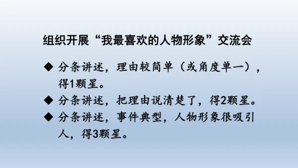 【同步课件】部编版语文五年级上册  口语交际  我最喜欢的人物形象  课件（一课时）