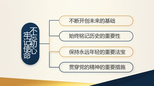 高端大气党建党支部工作总结PPT党课
