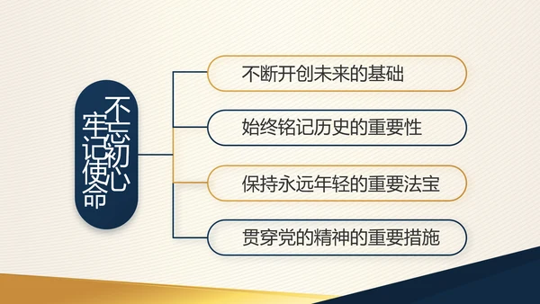 高端大气党建党支部工作总结PPT党课