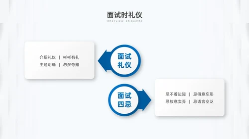 蓝色微粒体面试礼仪培训PPT模板面试技巧面试