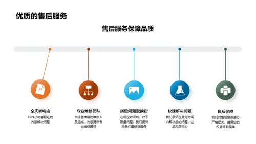 双十一品牌赋能