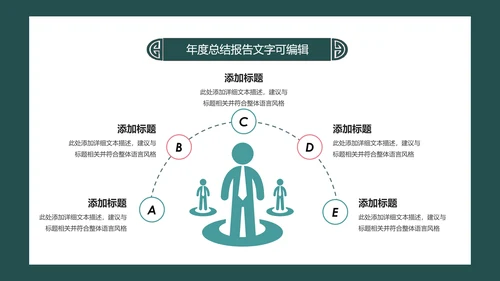 简约小清新工作总结计划PPT模板
