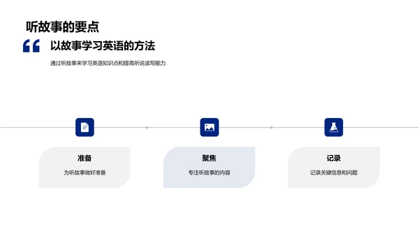 英语故事学习实践PPT模板