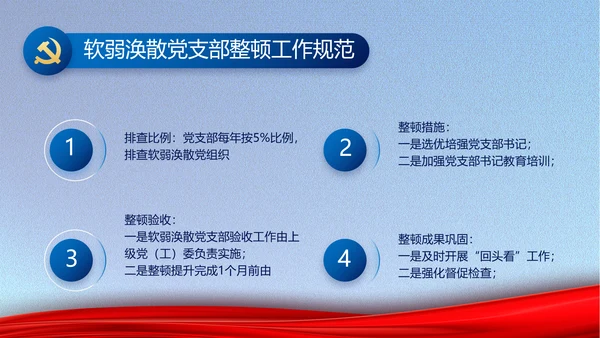 纪检监察党风廉政建设工作计划PPT