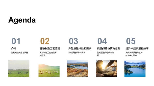 乳粉品质保障全解析