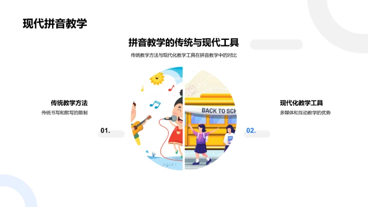 拼音教学新策略PPT模板