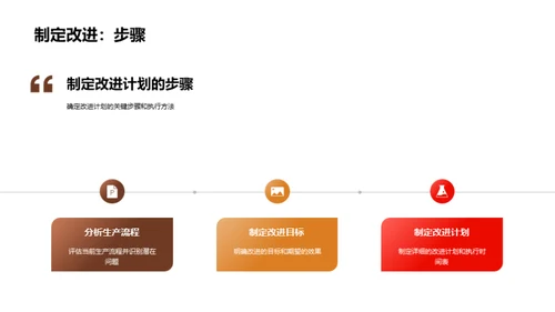 碳酸饮料生产之路创新