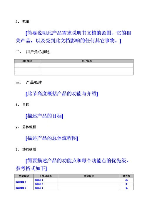 产品需求说明指导书(PRD)模板模板