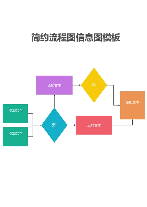 简约流程图信息图模板