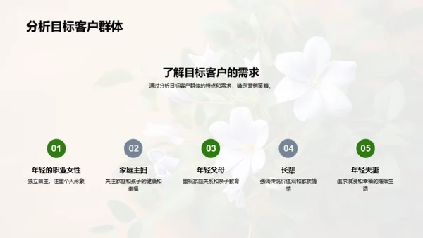 赢在母亲节