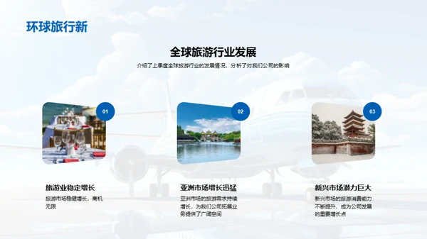 季度旅游业务盘点