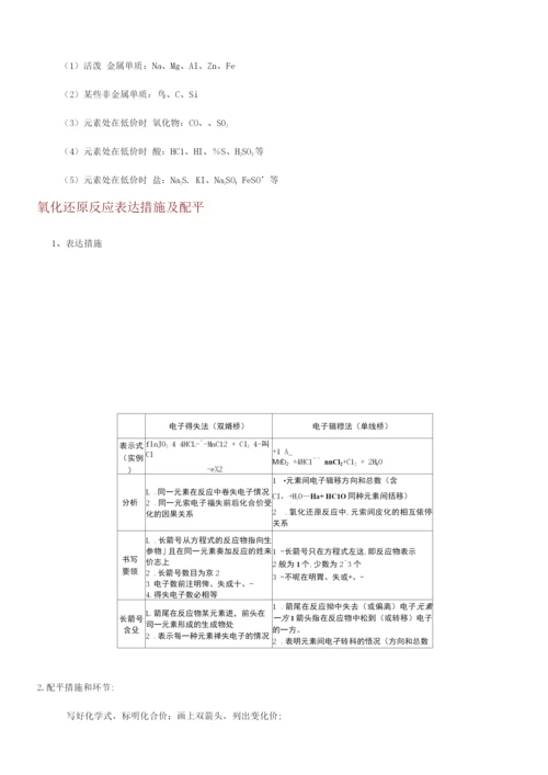 2023年二氧化剂和还原剂知识点.docx