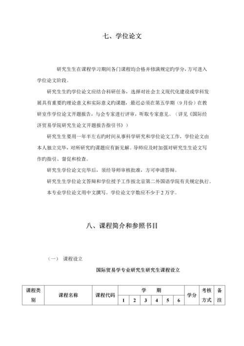 学院国际贸易学专业硕士专题研究生培养专题方案.docx