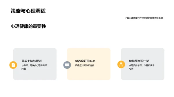 博士生活学术之旅