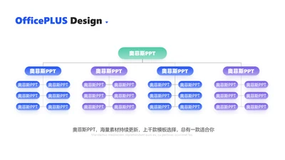 简约风层级关系多项PPT单页