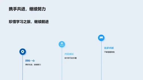 砥砺前行的学习之旅