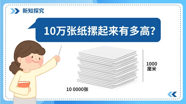 人教版数学四年级《1亿有多大》课件