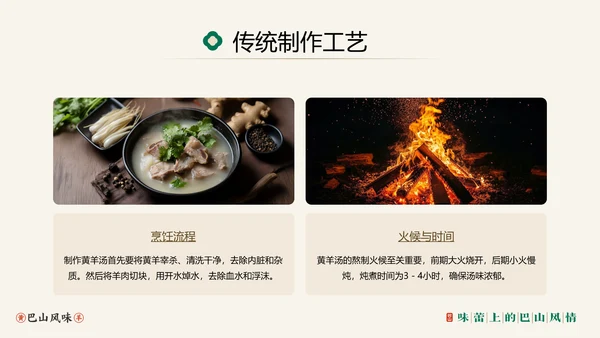 中国美食巴山黄羊介绍PPT模板
