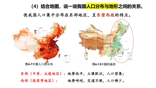 4.2.1复杂多样的地形 课件