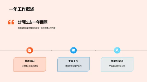 科创之旅