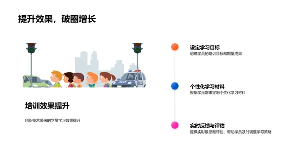 培训技术创新报告PPT模板