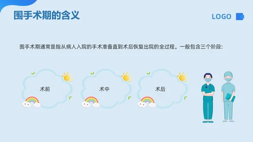 蓝色卡通围手术期安全管理PPT模板宣传PPT动态PPT