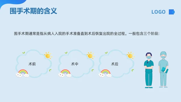 蓝色卡通围手术期安全管理PPT模板宣传PPT动态PPT