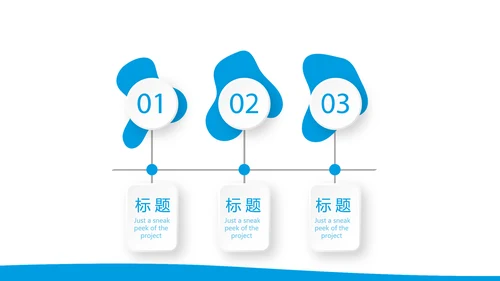 眼科医生进修汇报动态PPT