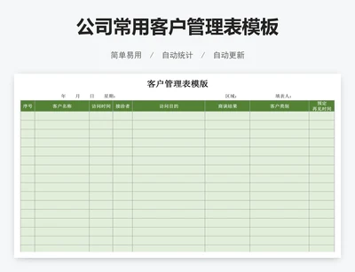 公司常用客户管理表模板