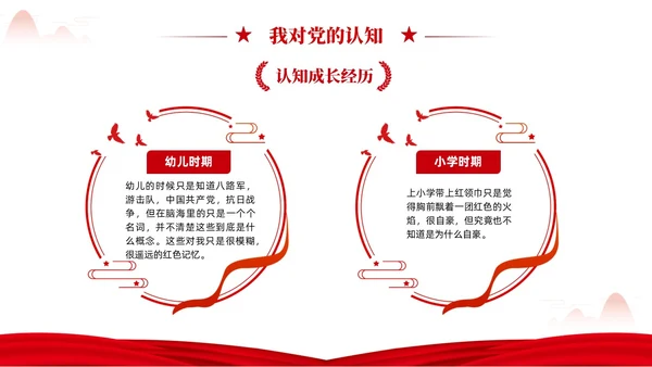 红色简约党在我心中入党推优入党积极分子推优PPT建党节