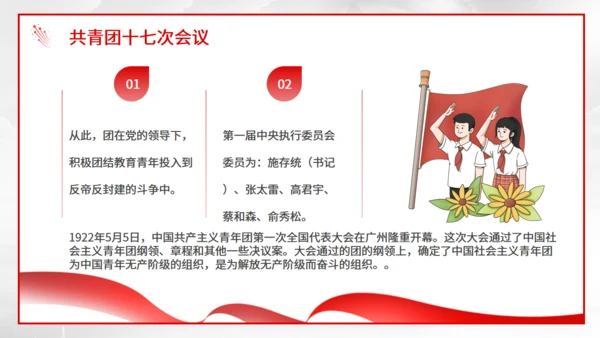 共青团团员宣誓百年光辉历程通用PPT课件